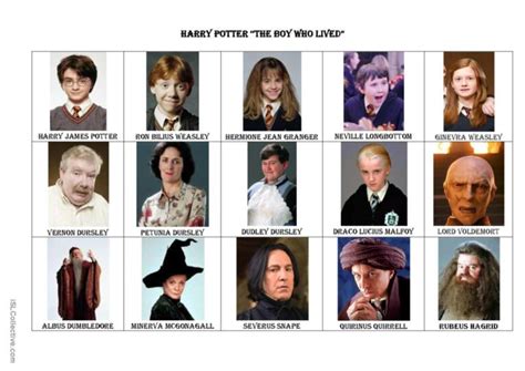 Harry Potter Characters Images With Names - Infoupdate.org