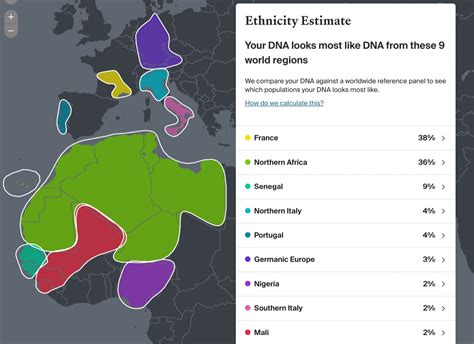 What to Expect from AncestryDNA®