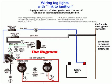 Scion Xb Fog Light Wiring Diagram