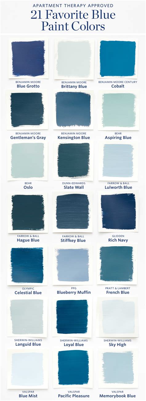 Color Cheat Sheet: The Best Blue Paint Colors | Apartment Therapy