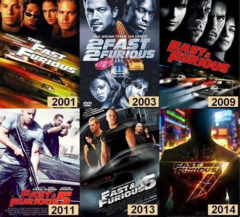 Fast and Furious Movies | Ultimate Movie Rankings