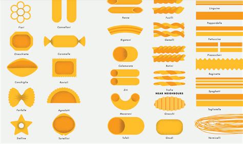 Top 15 Homemade Pasta Shapes – Easy Recipes To Make at Home