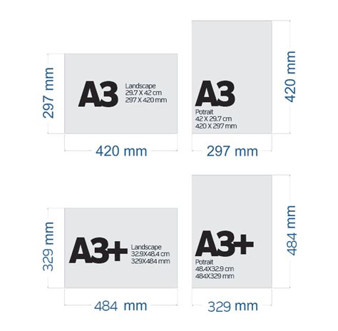 Ukuran Kertas A3 Dalam Cm, Mm, Inci, Dan Pixel Yang Benar - Harto Trans