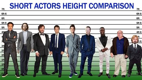 Why Are Actors So Short? Top 11 Best Answers - Barkmanoil.com