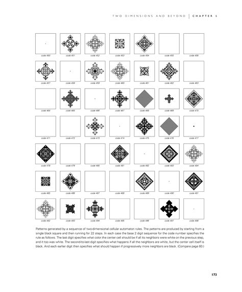 Cellular Automata: A New Kind of Science | Online by Stephen Wolfram [Page 173]