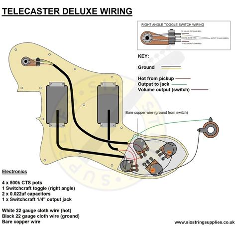 Telecaster Wiring Standard Wiring Telecaster Tele Fender Dun