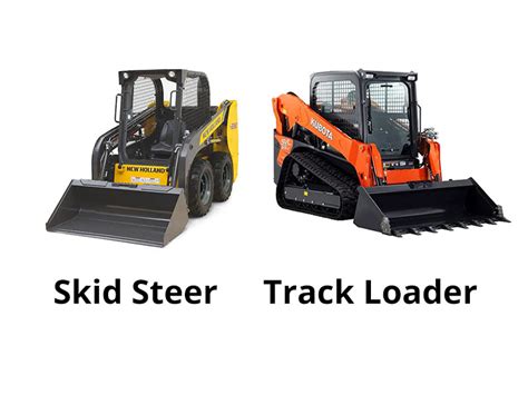 Do You Need a Skid Steer or Compact Track Loader? - Nelson Tractor Blog