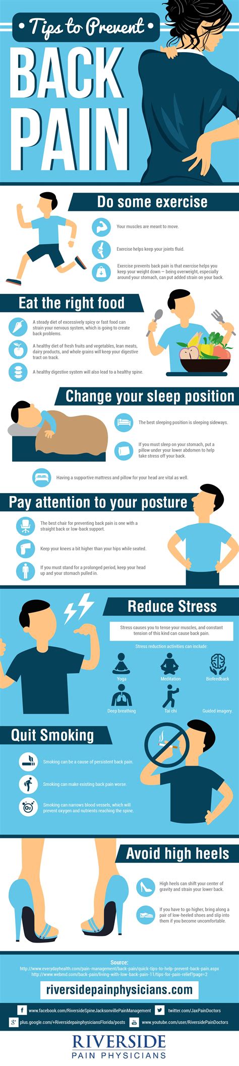 How To Help Back Pain: A Comprehensive Guide - IHSANPEDIA