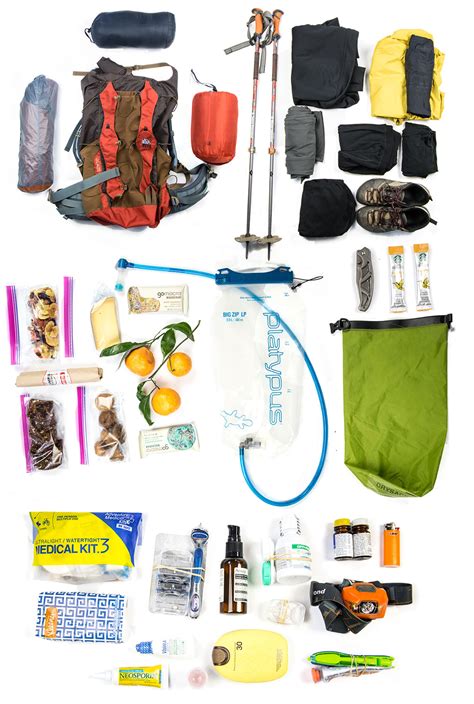 Rei Backpacking List | Examples and Forms