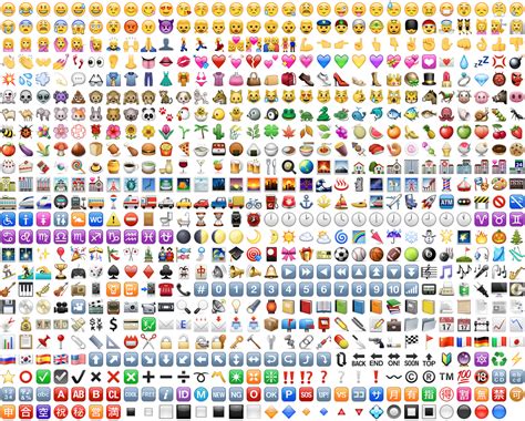 UTR #51: Unicode Emoji