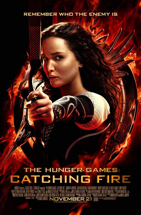 A Look Back at The Hunger Games Movie Posters