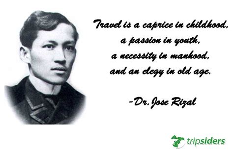 Rizal the Traveler - All about Rizal