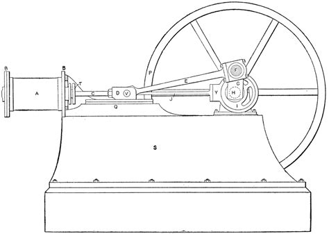 Simple Steam Engine Diagram