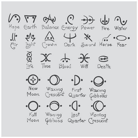 Sigils for Newcomers - Wicca Academy | Magic symbols, Wiccan symbols, Witchcraft symbols