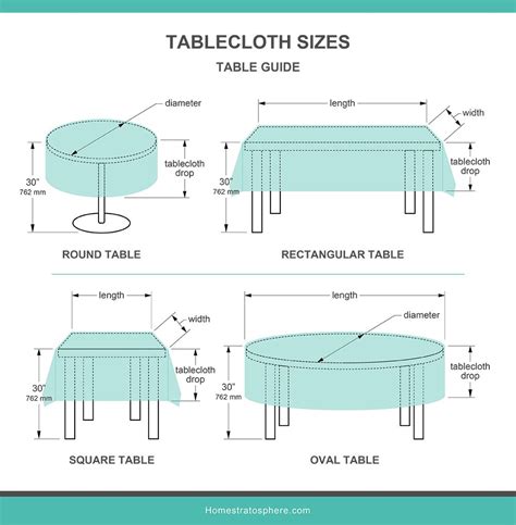 Tablecloth Sizes Chart: Find The Perfect Fit