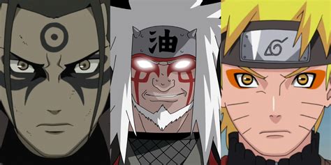 The Ultimate Master of Sage Mode in Naruto