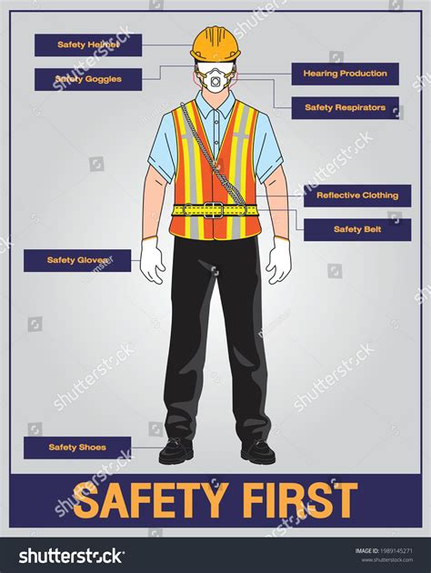 1,873 Construction workers ppe Stock Vectors, Images & Vector Art | Shutterstock