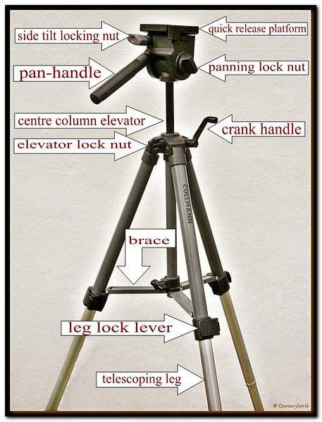 Surveying Tripod Parts