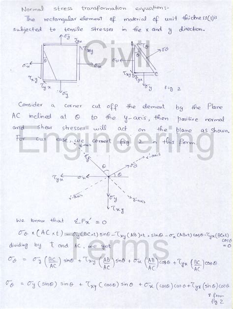 Normal stress transformation equation | Civil Engineering Terms