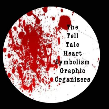 The Tell Tale Heart Symbolism Graphic Organizers and Activity by Omega English