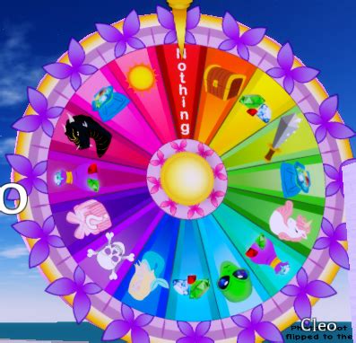 Royale high wheel accessories ! Tier List (Community Rankings) - TierMaker