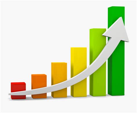 Bar Chart Graph Of A Function Diagram Clip Art - Business Growth Chart Png , Free Transparent ...