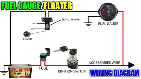 FUEL GAUGE/FLOATER WIRING DIAGRAM FUNCTIONS AND CONNECTIONS - YouTube