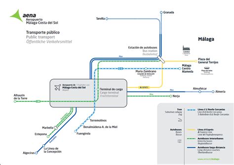 HOW to GET to Malaga from MALAGA AIRPORT? | BUS and TRAIN