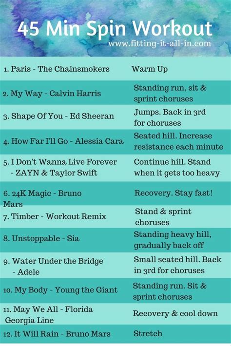 The 25+ best Spin class routine ideas on Pinterest | Spinning workout ...