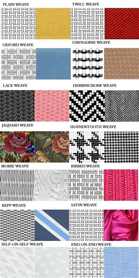 344 best SAORI weaving images on Pinterest | Weaving, Weaving ...