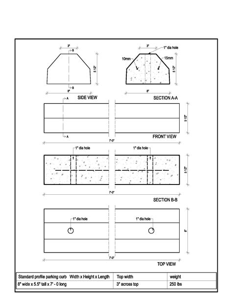 84″ Standard Concrete Parking Curb – BC Site Service