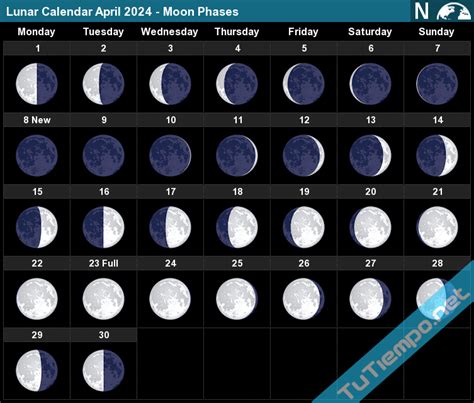 Full Moon Calendar Arpril 2024 - Dania Electra