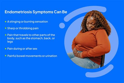 Printable Symptom Checklist Endometriosis