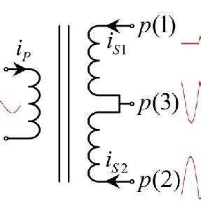 Transformer structure with center tap. | Download Scientific Diagram