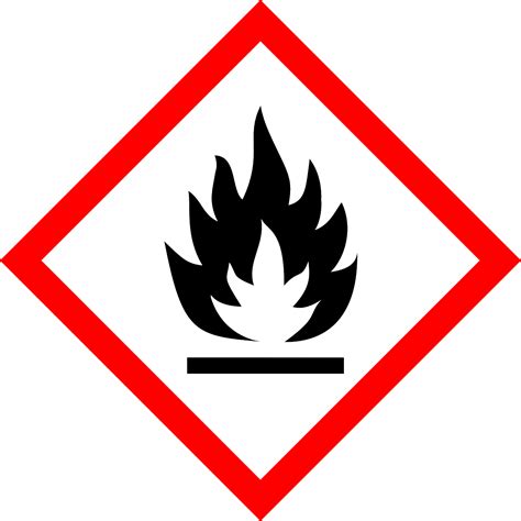 Sulfur Chemical Properties | Amoot Iranian Trading Company