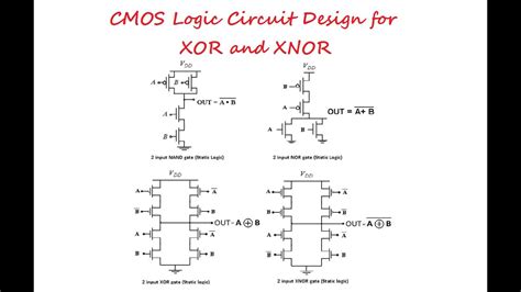 3 Input Xor Gate Circuit Diagram