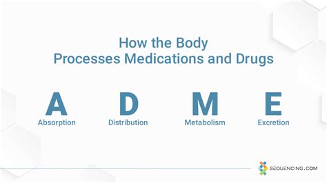 Medication Side Effects: What Are Common Side Effects?