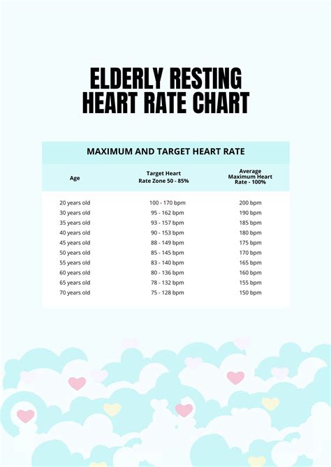 Heart Rate Chart – Free Printable Paper, 56% OFF