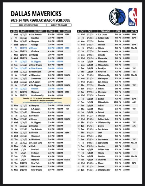 LOOK: Dallas Mavs Full NBA Season Schedule Release; Biggest National TV Games for Luka Doncic ...