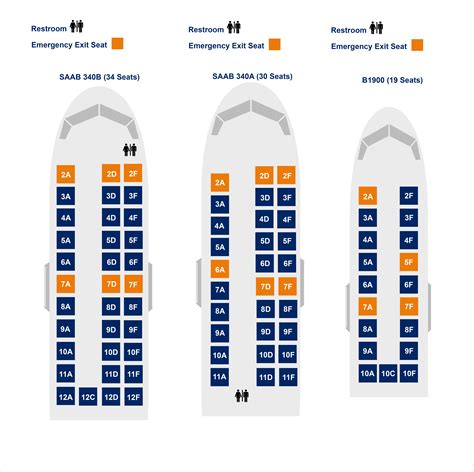 Airplane Seats Number