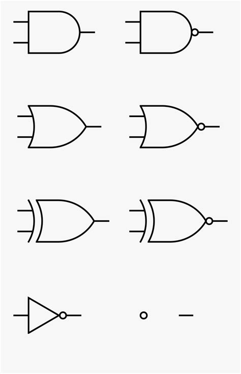 Logic Gate Schematic Symbols