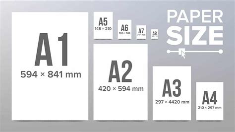 A1 vs A2 vs A3 vs A4 vs A5 | Paper Sizes Explained [European] - Spacehop