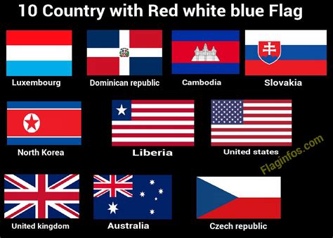 Red White Blue Flag (Countries, symbolize, Meaning and Fact) - Soccergist