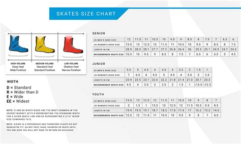 Bauer Hockey Sizing Chart