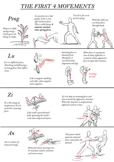 20 best Breathe | Tai Chi images on Pinterest | Marshal arts, Exercises and Health