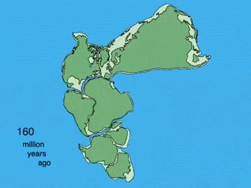 Pangea Gif