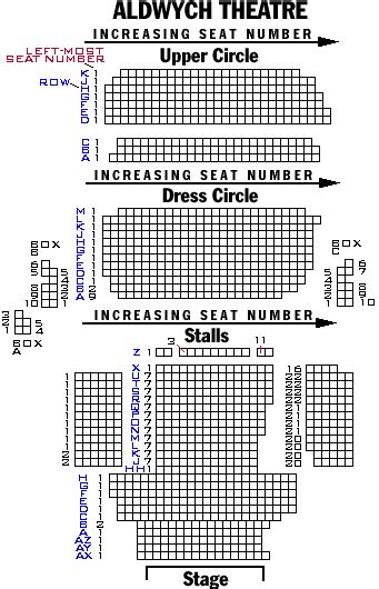 Aldwych Theatre | Playbill