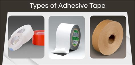 What are the types of adhesive tape & uses of adhesive tape?