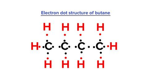 Draw electron dot structure of butane.