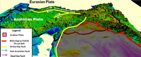 Eurasian plate Facts for Kids